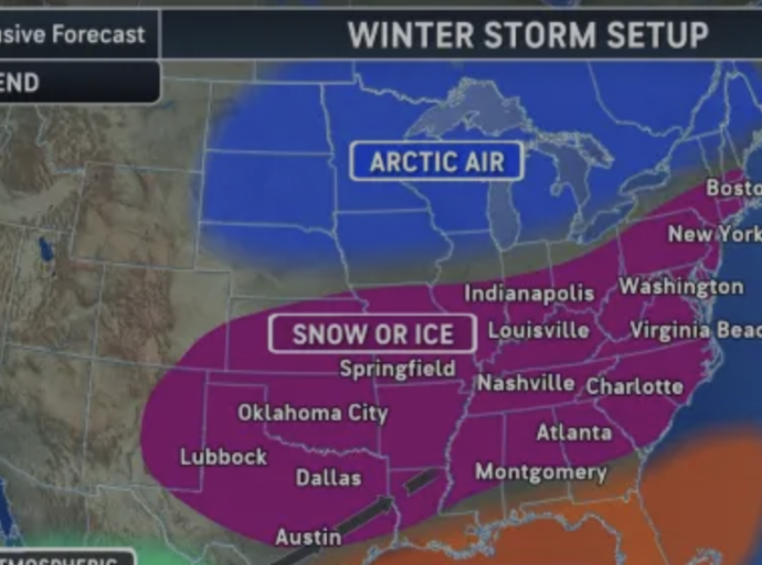 Emergencia Apocalíptica